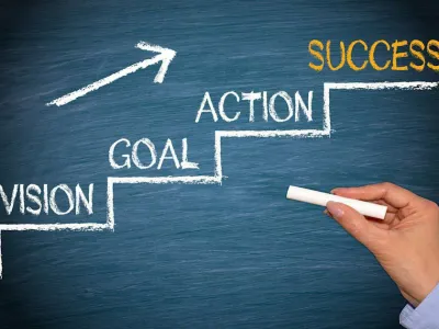 Investment Packages